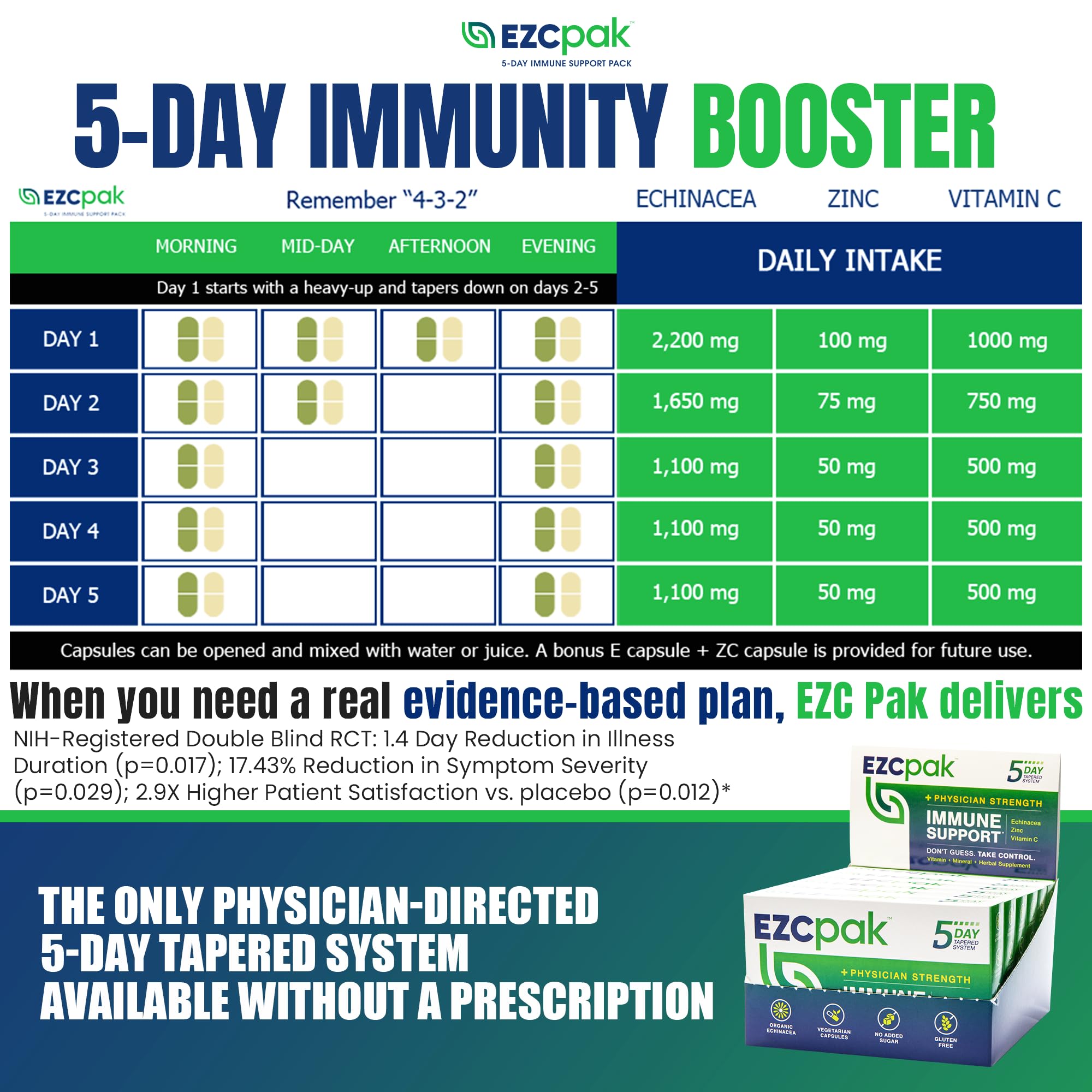 EZC Pak vegetarian and gluten-free icon confirms inclusive immune support