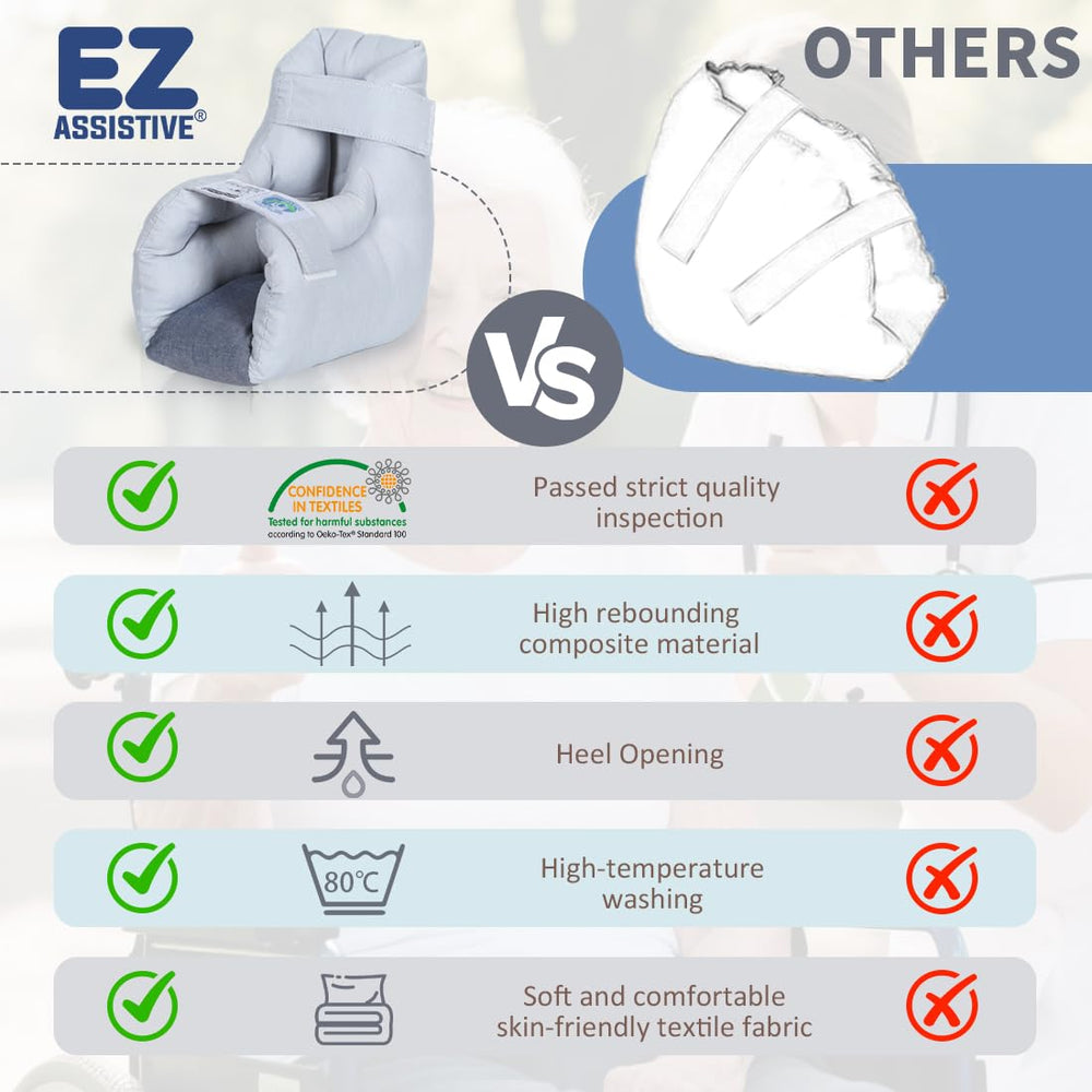 EZSLINGGLIDE secure fastening with two adjustable straps for reliable positioning.