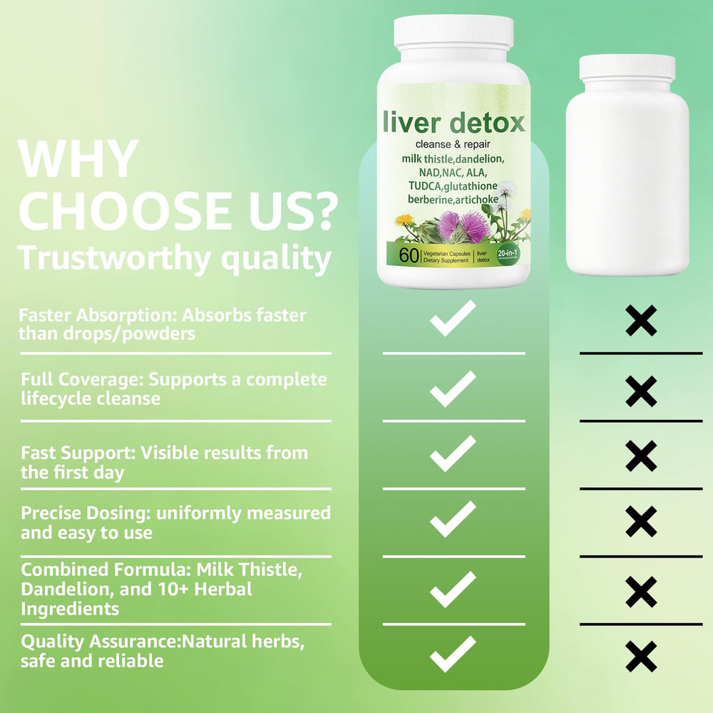EZTZMCN Liver Detox ingredient turmeric root detail highlights anti-inflammatory benefits.