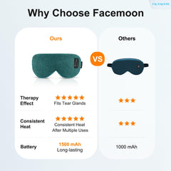 FACEMOON heated eye mask showing ergonomic eyelid-conforming design.