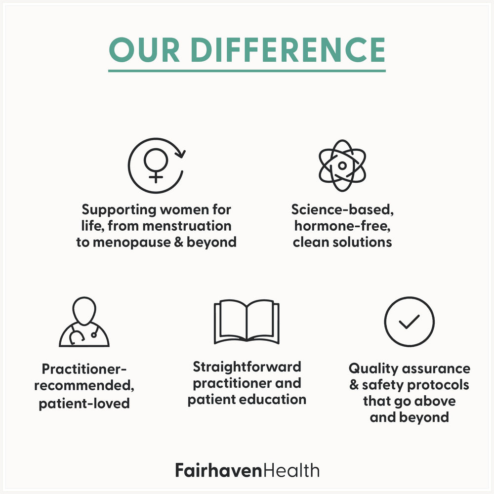 Fairhaven Health bottle on white background presents a clean, easy-to-use daily routine.