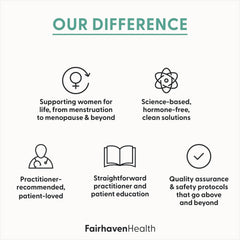 Fairhaven Health bottle on white background presents a clean, easy-to-use daily routine.