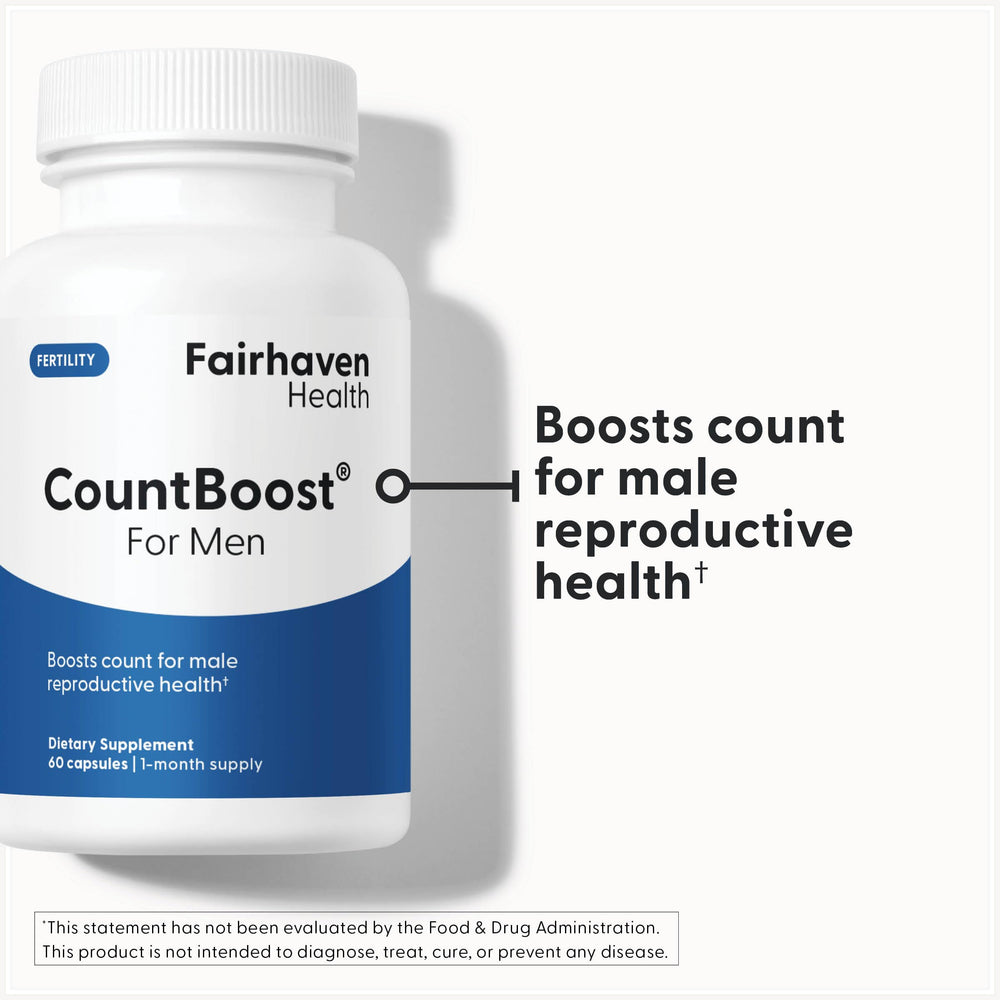 Fairhaven Health CountBoost capsules close-up show smooth coating for easy swallowing
