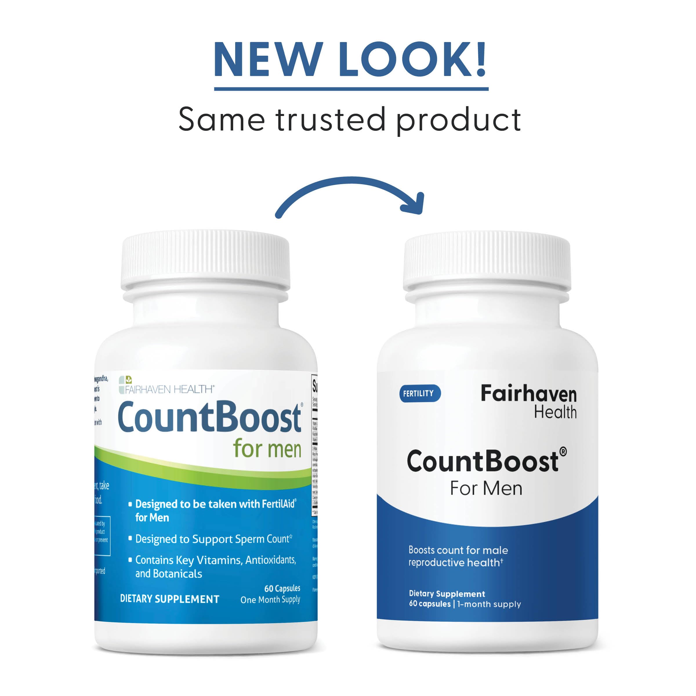 In-use scene with CountBoost bottles and water for daily routine