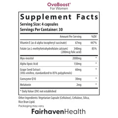 Fertilaid Women label emphasizing Vitex and prenatal nutrients for planning