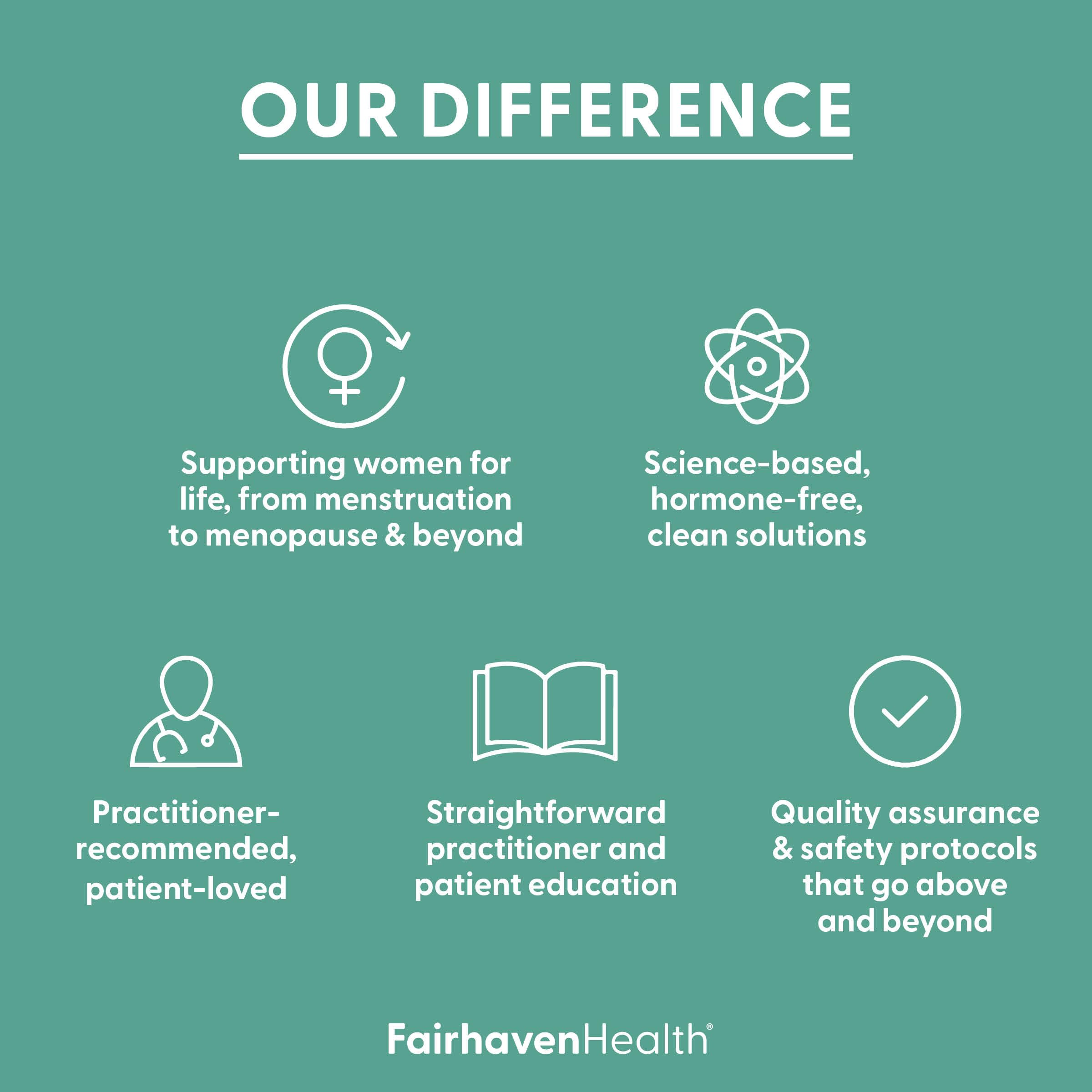 Fairhaven Health PQQ Plus Myo-Inositol ingredients list close-up