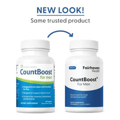 Fairhaven Health supplement facts panel - transparent labeling and third-party testing