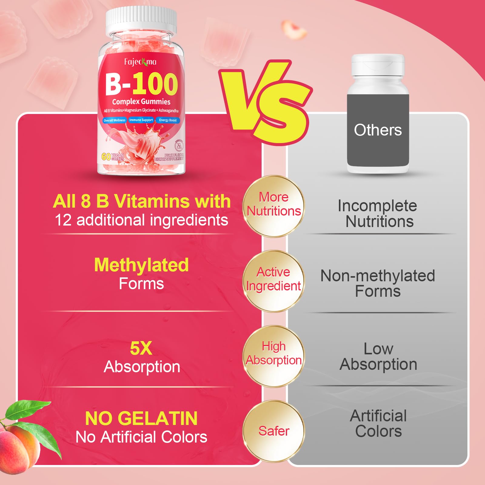 Fajeckma B-100 gummies vegan packaging highlights monk fruit sweetener.