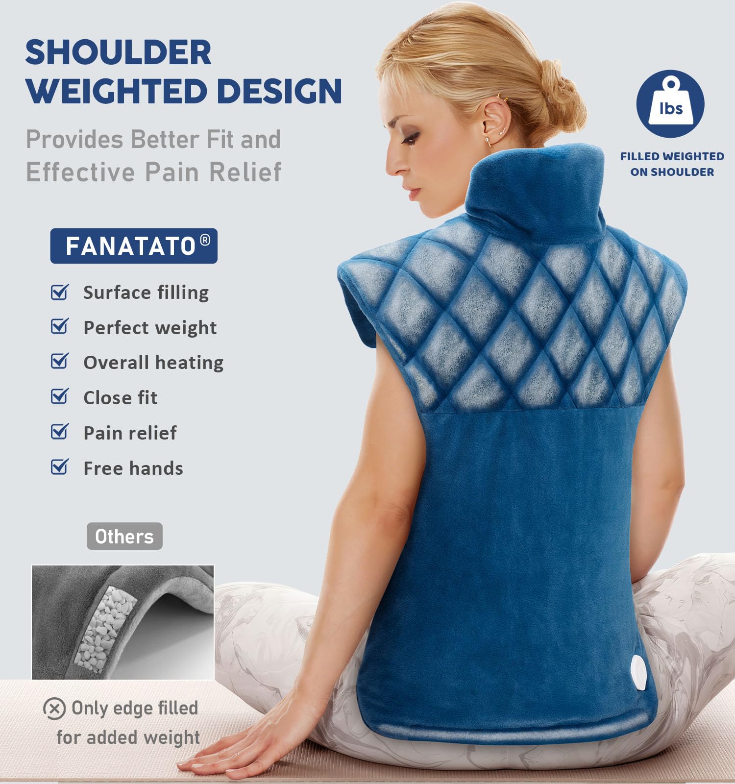 Fanatato 6 heat settings provide customizable comfort.