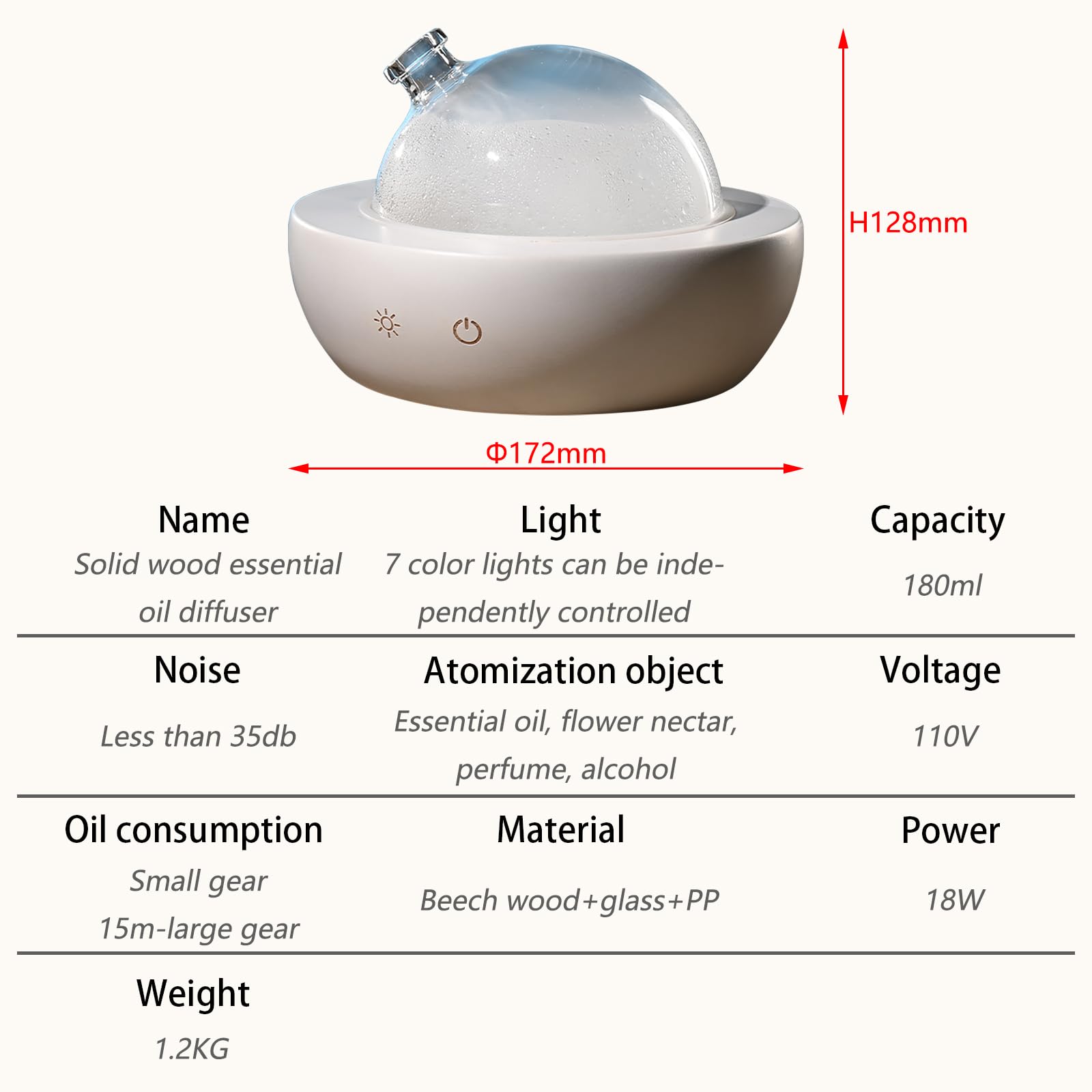 Fancemot diffuser makes a stylish gift for home or office.