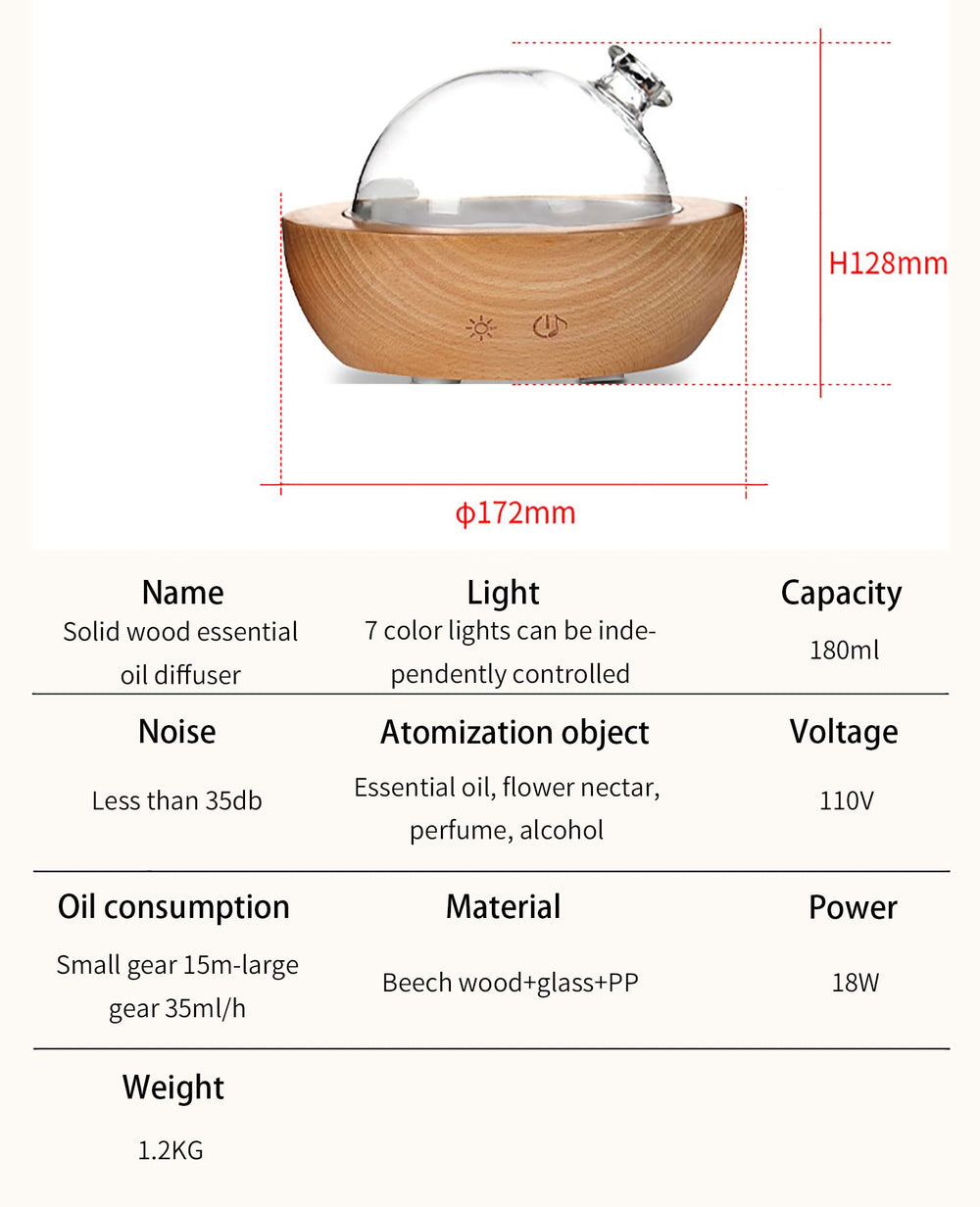 Fancemot diffuser operates quietly for undisturbed relaxation