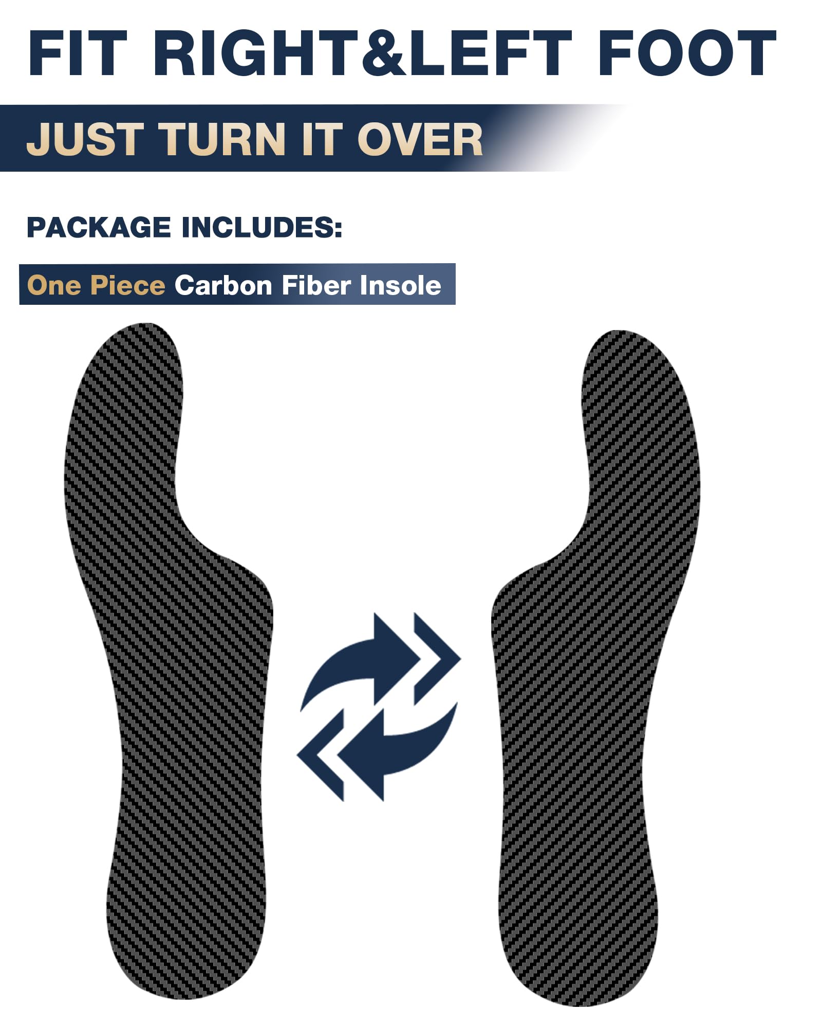 FANCYWING Mortons Extension carbon fiber insole packaging displays compact design.
