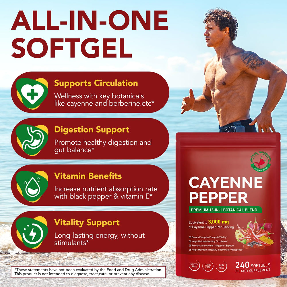 FANSHI Cayenne Softgels packaging and branding for quick recognition.