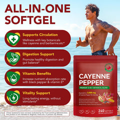 FANSHI Cayenne Softgels packaging and branding for quick recognition.