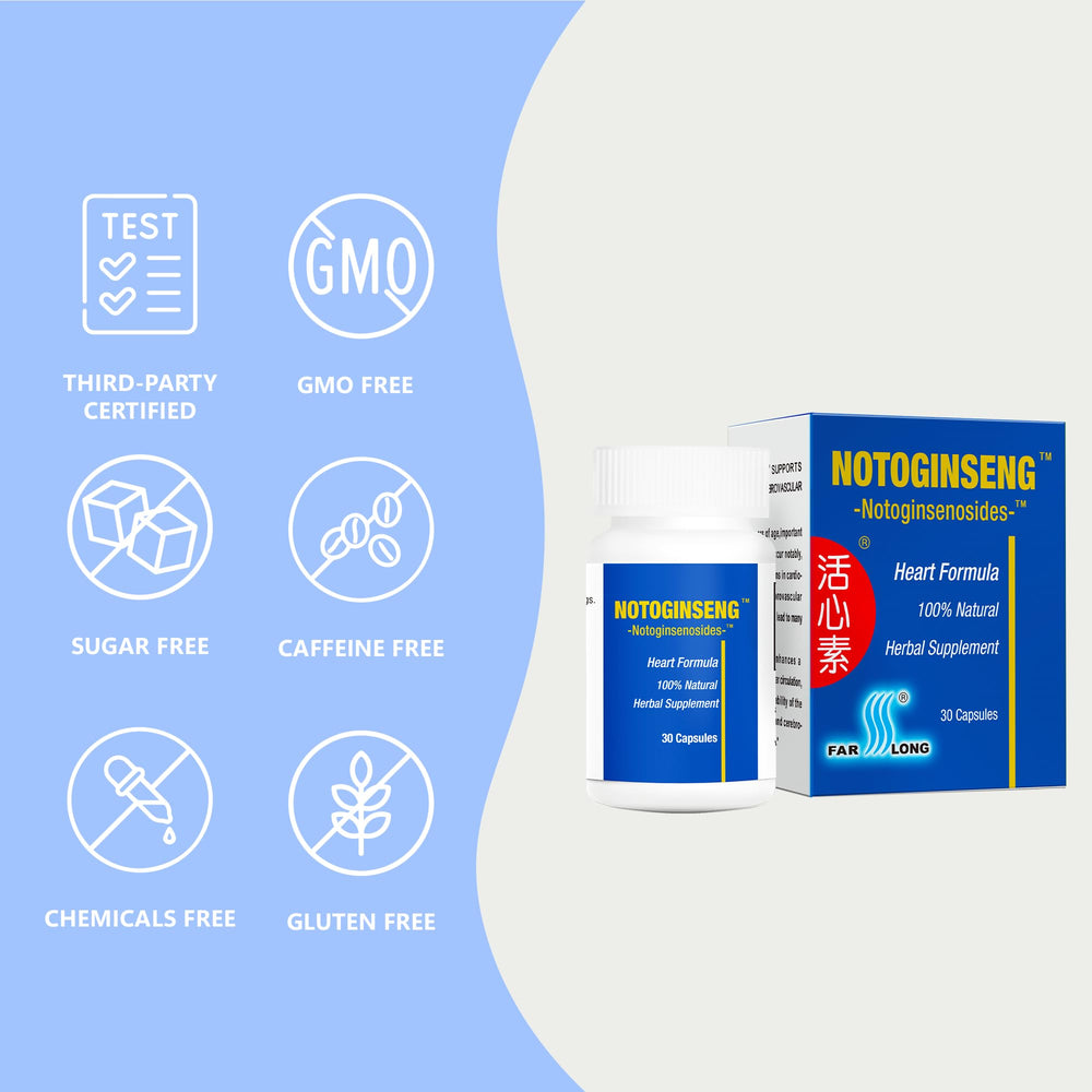 FAR LONG Notoginseng dosage card, guides daily use.
