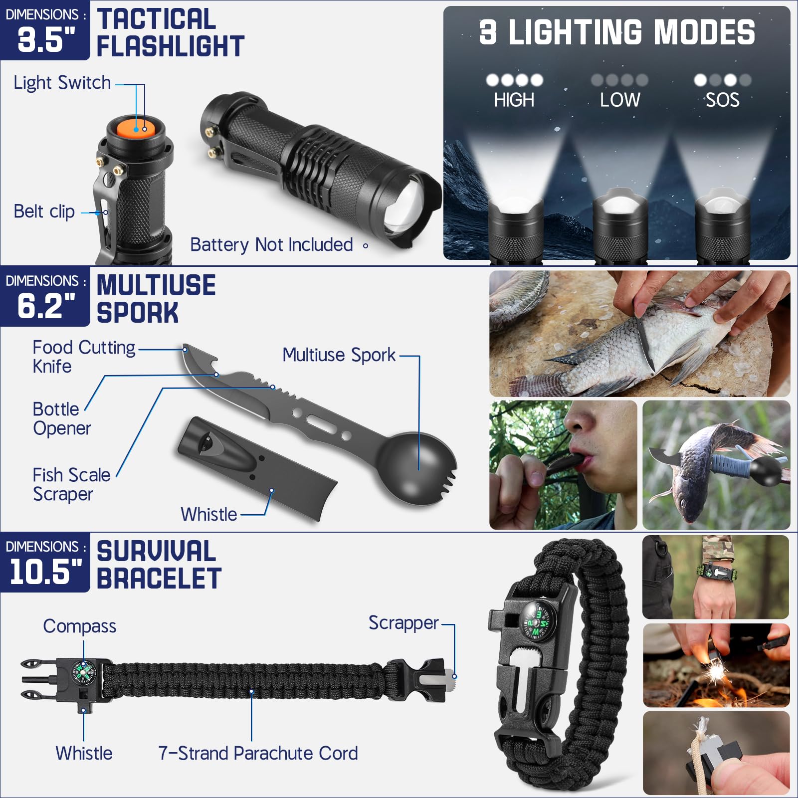 FARTSY Survival Kit compass aids navigation in the wilderness