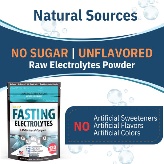 Fast Lyte powder dispense — easy pour without sugar, suitable for carnivore and fasting plans.