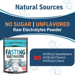 Fast Lyte powder dispense — easy pour without sugar, suitable for carnivore and fasting plans.