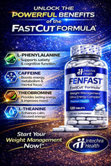 FASTCUT diet pills label detail emphasizes product benefits and safety notes.
