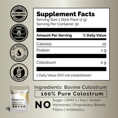 Fasted Athlete PureGold supports gut balance with bioactive compounds.