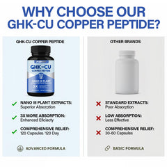 FDNM GHK-Cu vegan capsules for clean daily use