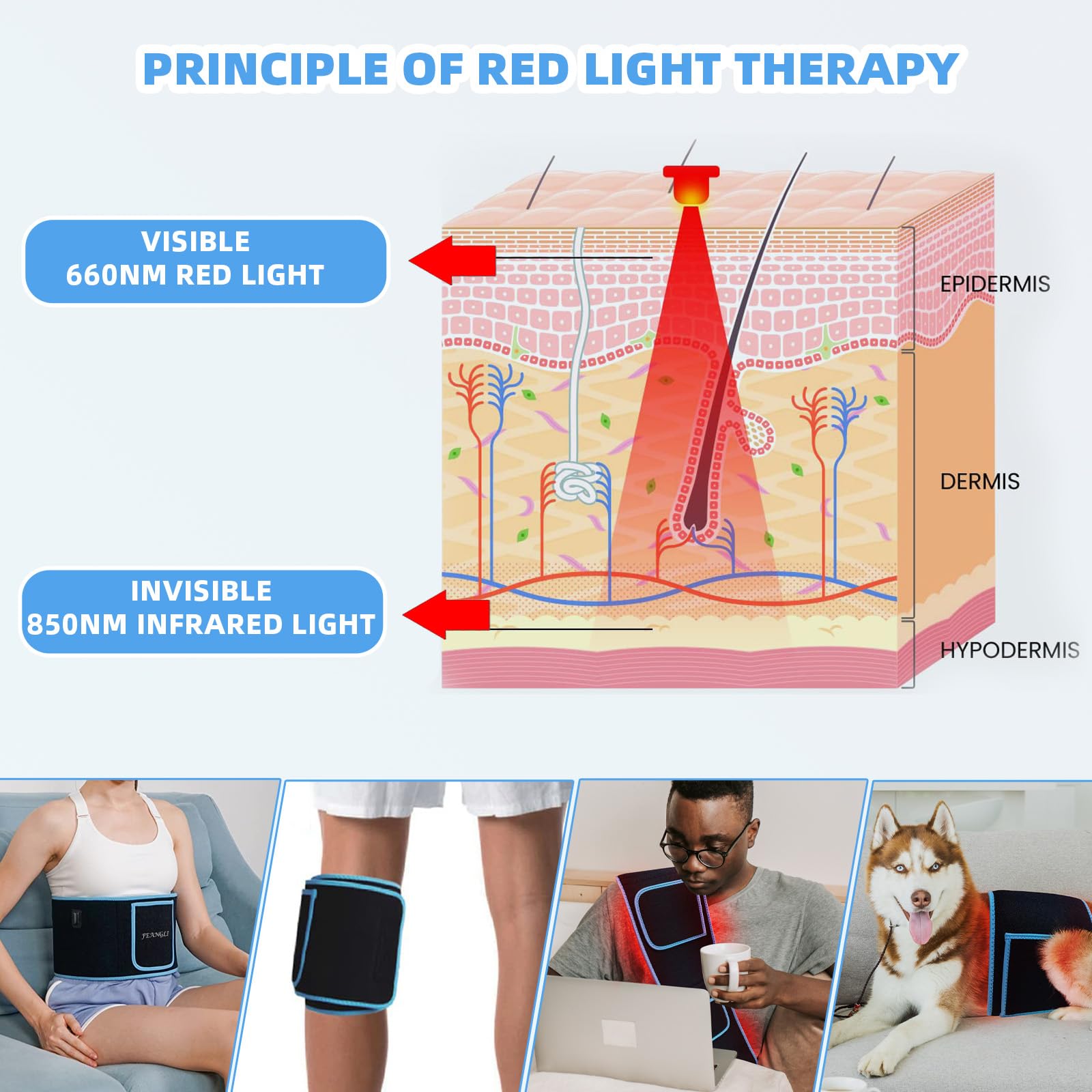 Feangli red light therapy belt extended cable for unrestricted movement.