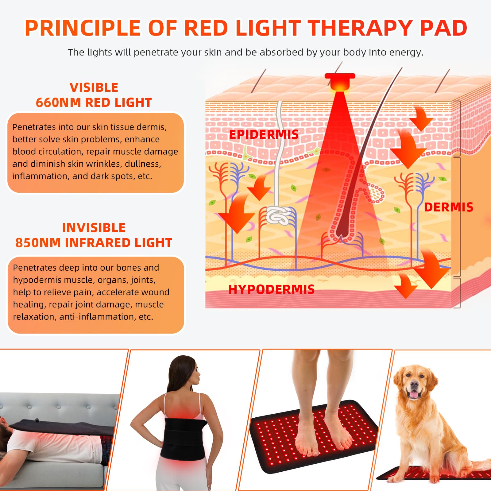 Feangli red light therapy pad shoulder wrap for targeted relief with soothing warmth.