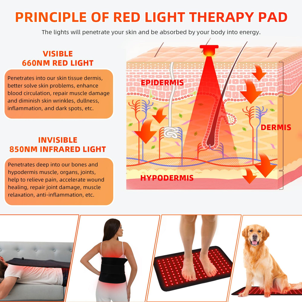 Feangli red light therapy pad shoulder wrap for targeted relief with soothing warmth.