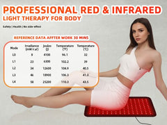 Feangli adjustable wrap with band ensures secure fit during use.