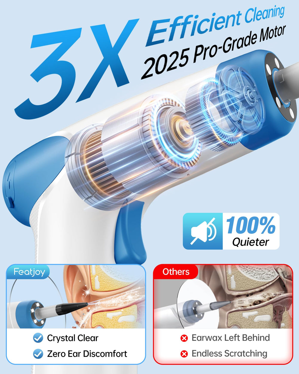 Featjoy ear cleaner with a quiet motor for comfortable sessions.