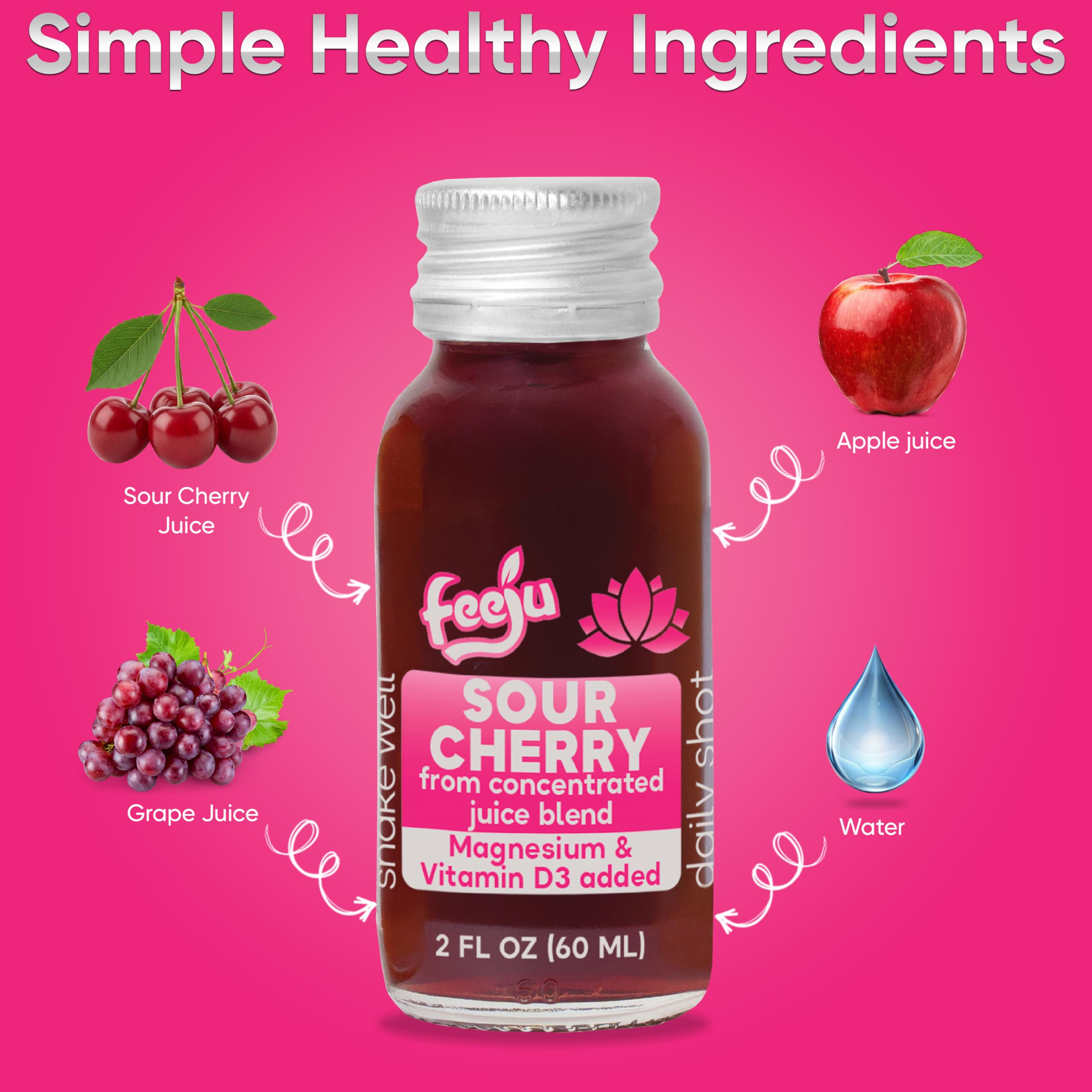Ingredients blend of sour cherry, apple, and grape in clear Feeju liquid.