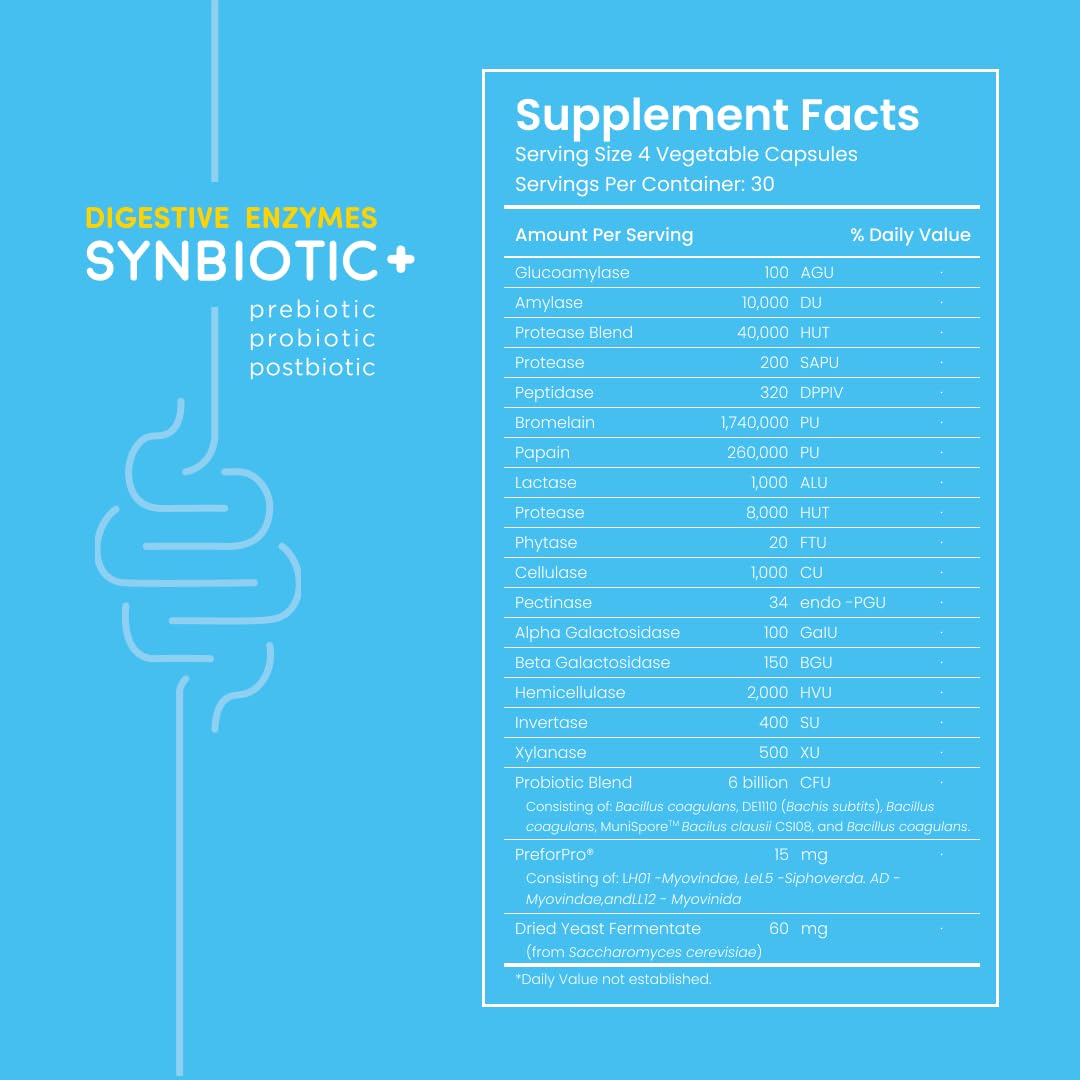 Feel Good Pharma Digestive Enzymes 4-in-1 packaging front emphasizes shelf-stable formula.