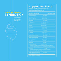 Feel Good Pharma Digestive Enzymes 4-in-1 packaging front emphasizes shelf-stable formula.