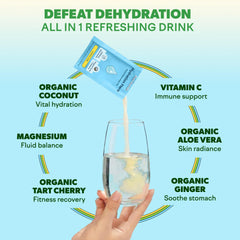 Feel Goods Hydration Hero bottle with packets ready for travel.