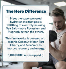 Feel Goods Hydration Hero on-the-go packaging for busy lifestyles