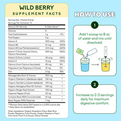 Feel Goods Immunity Icon Acerola vitamin C source boosts natural energy.