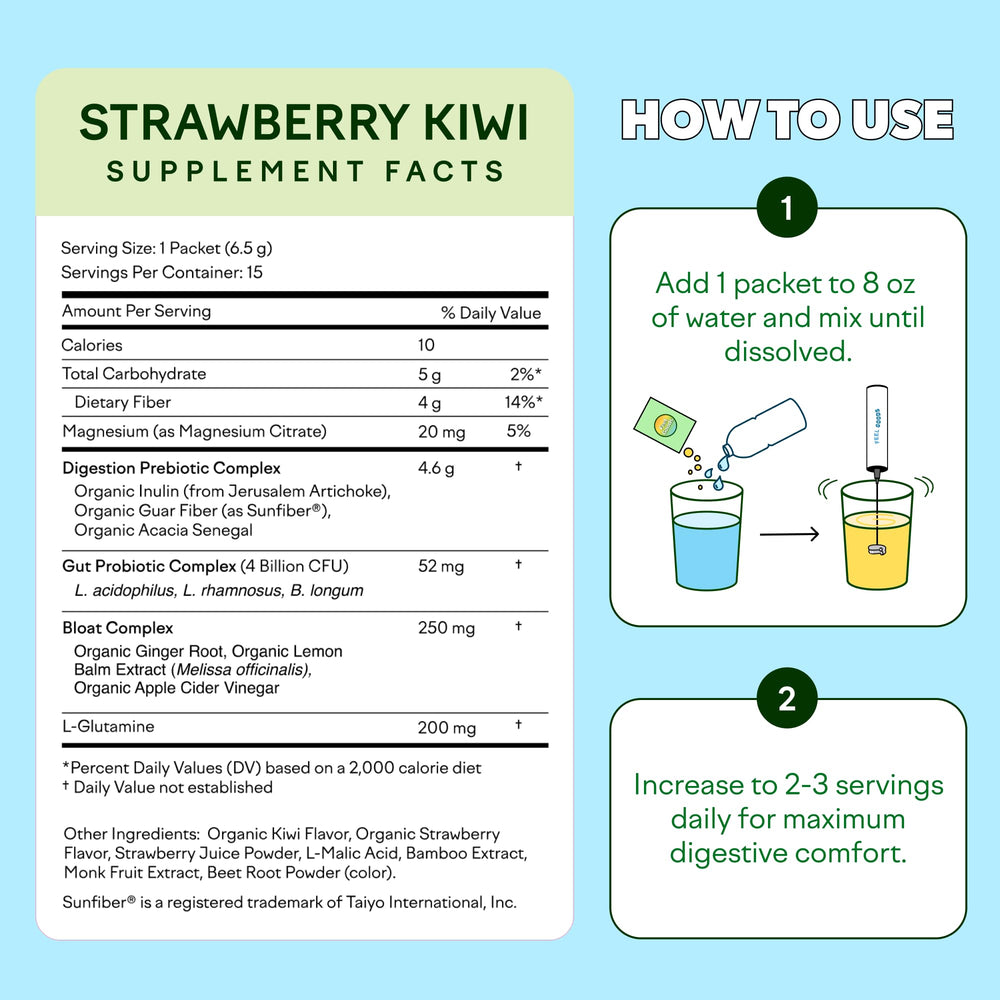 Feel Goods Gut Guardian zero sugar plant-based formula for clean digestion.