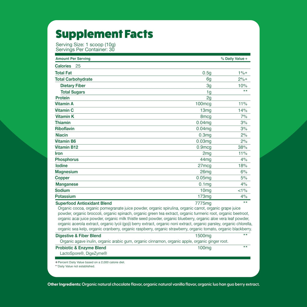 USDA Organic manufacturing facility badge underscores quality control and safety.