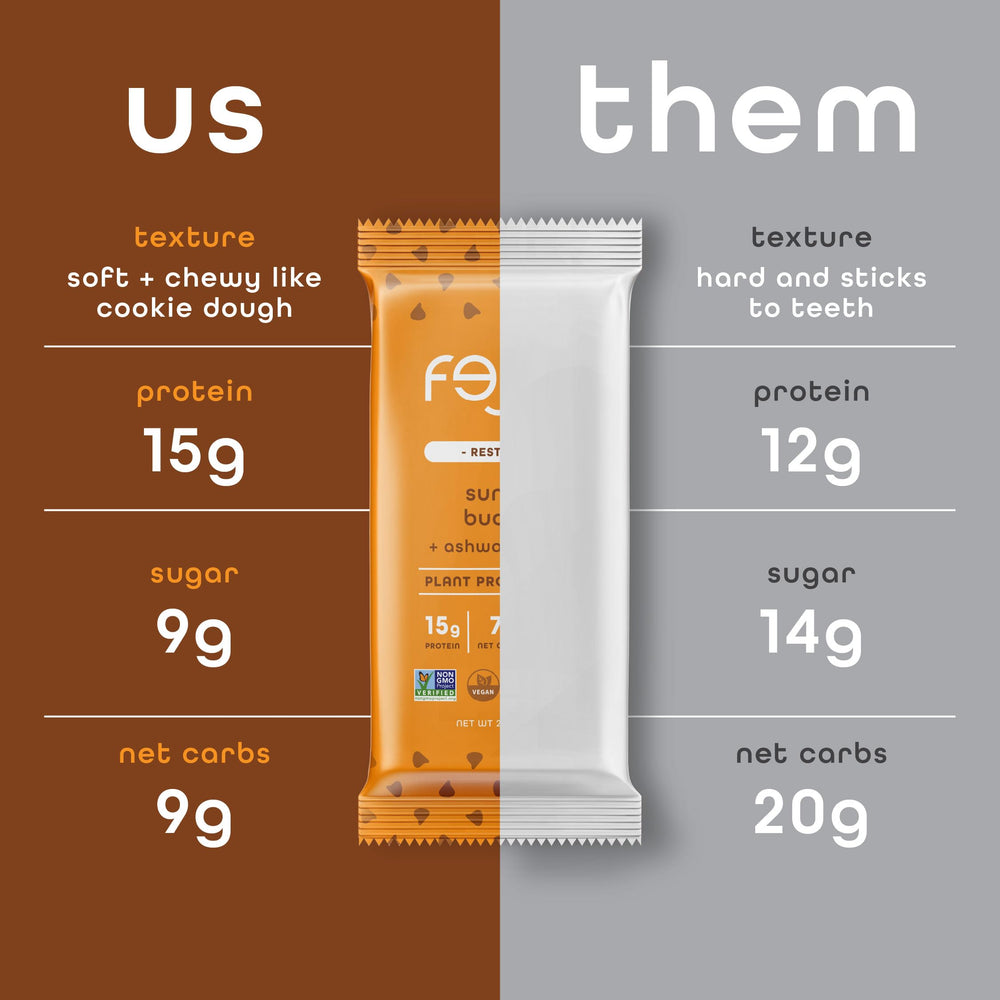 FEEL Sunbutta Choco Chip bar ingredients closeup for vegan protein