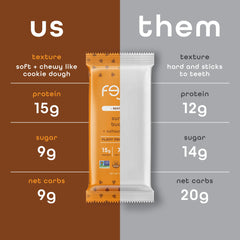 FEEL Sunbutta Choco Chip bar ingredients closeup for vegan protein