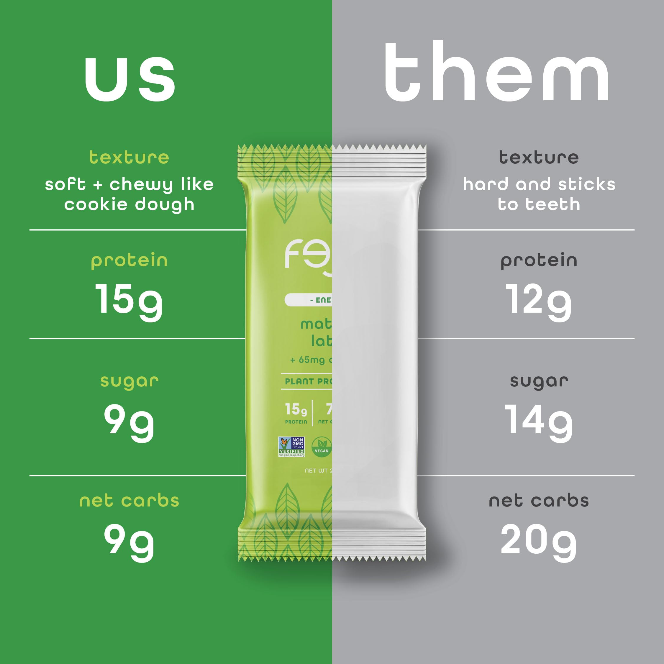FEEL bar delivers 65mg caffeine for mindful alertness.
