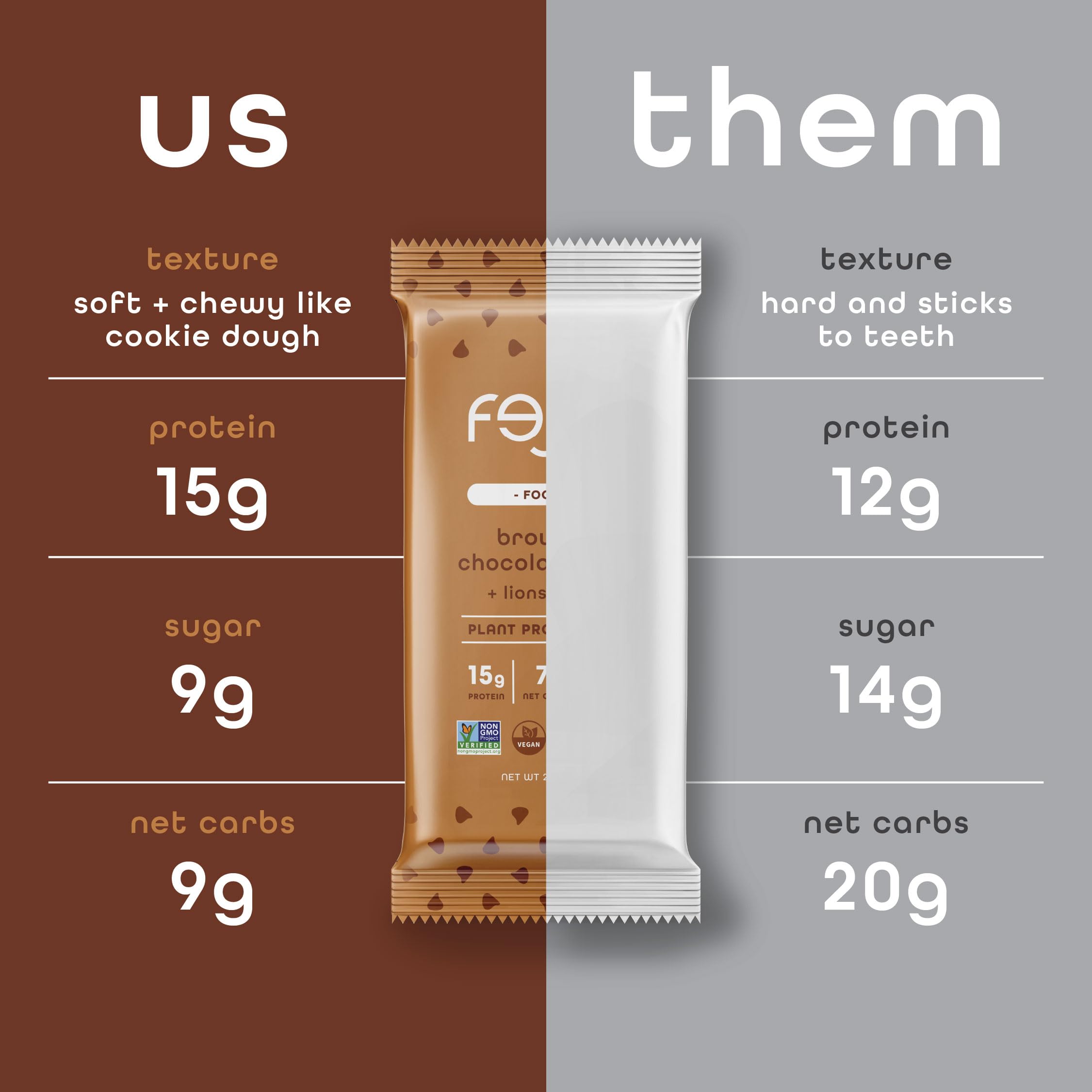 FEEL bars showcase ashwagandha and turmeric ingredients illustrated for daily balance