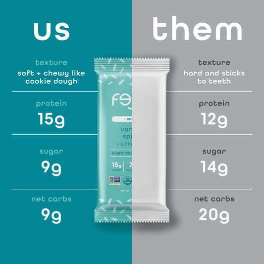 Close-up of FEEL Calm bar texture showing plant-based energy