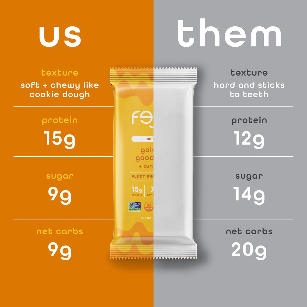 FEEL vegan protein bars Golden Goodness ingredient graphic highlights organic plant protein and adaptogens