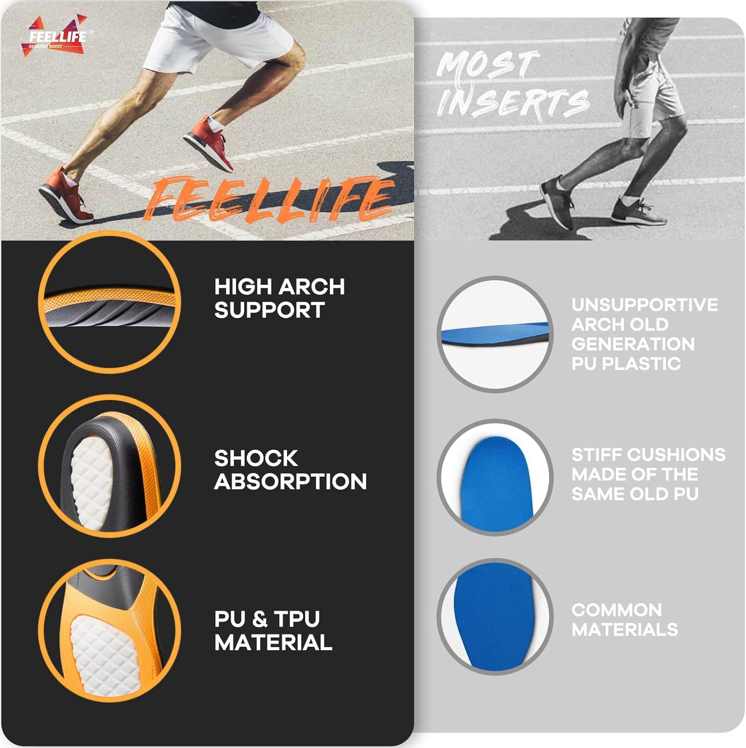 FEELLIFE deep heel cradle image illustrating secure heel lockdown during impact.