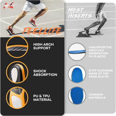 FEELLIFE TPU gel shock absorption layer stabilizes the rear foot
