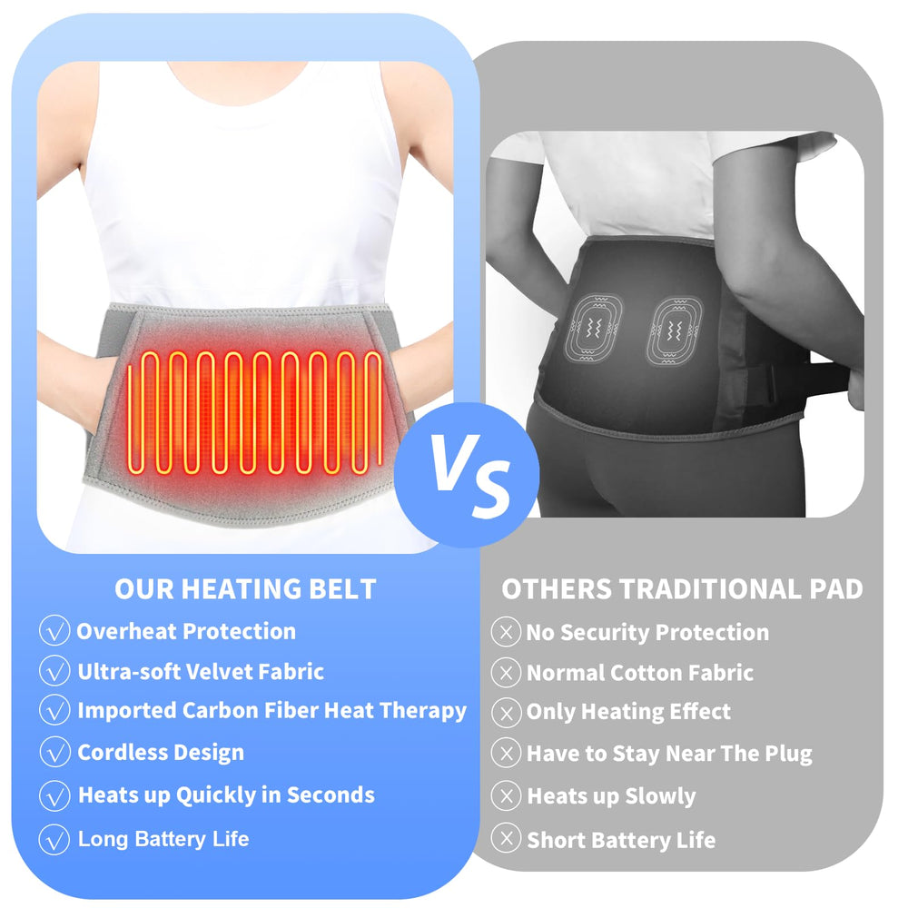 FEETMOR belt battery charging while worn for uninterrupted warmth.