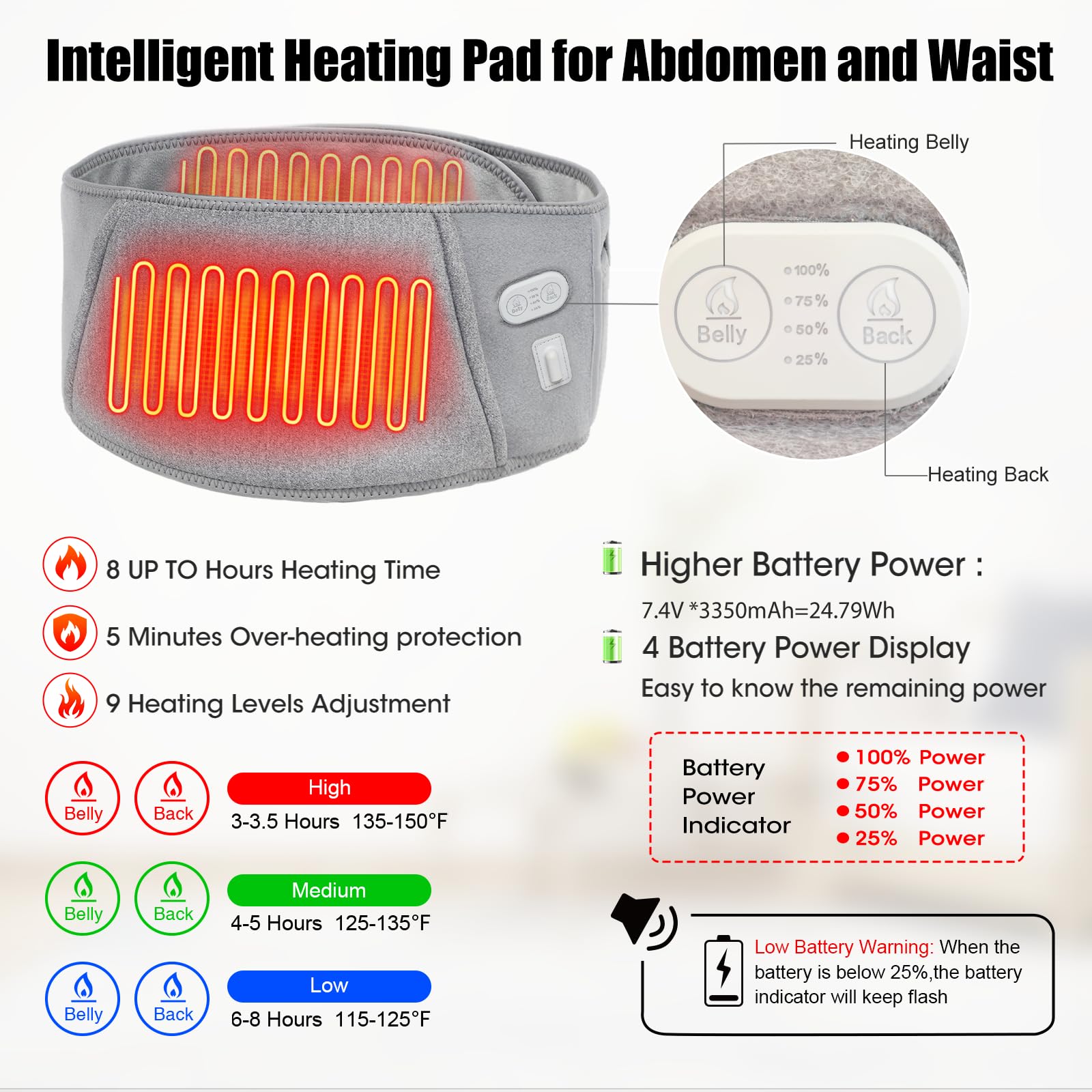 FEETMOR heated belt worn at the waist supports daily activities.