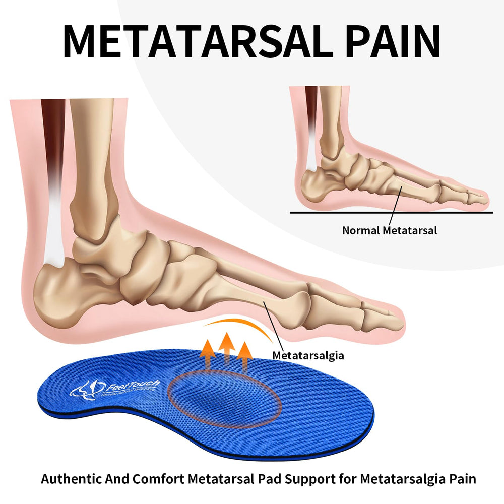 FEETTOUCH heel-cup-stabilization helps align the foot during daily activities