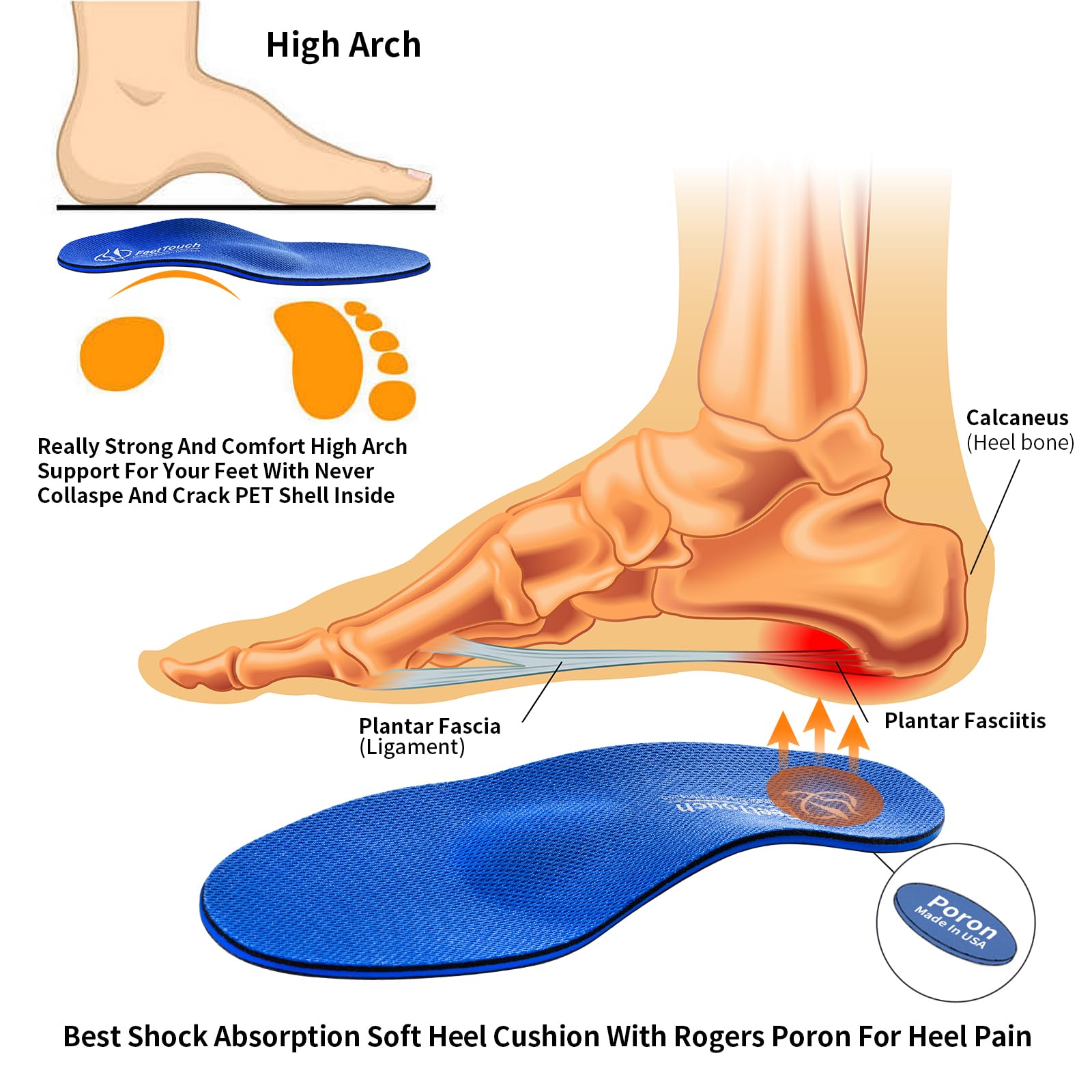 FEETTOUCH memory-foam-insole contours to your foot for lasting comfort